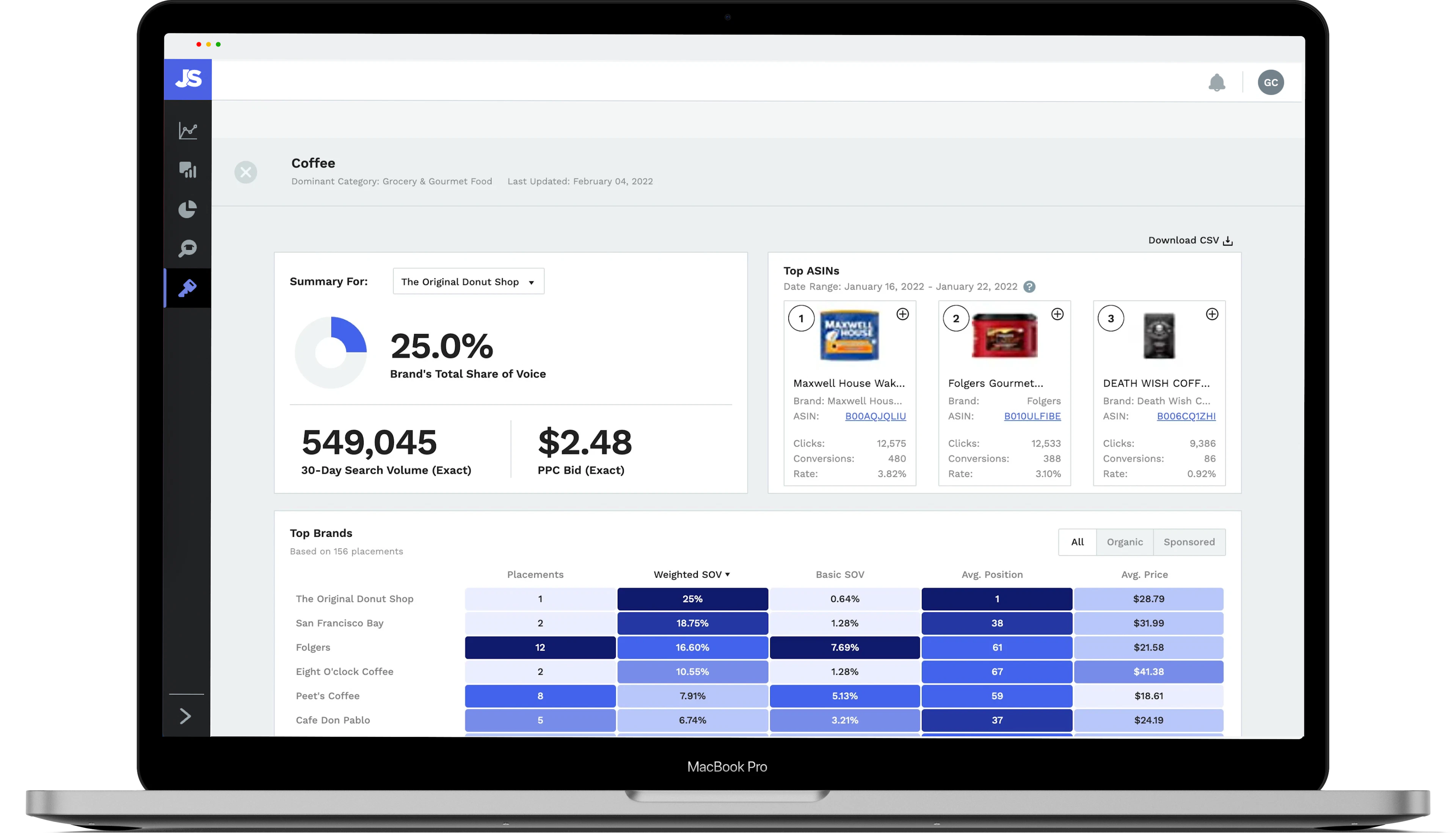 screenshot of Jungle Scout Cobalt